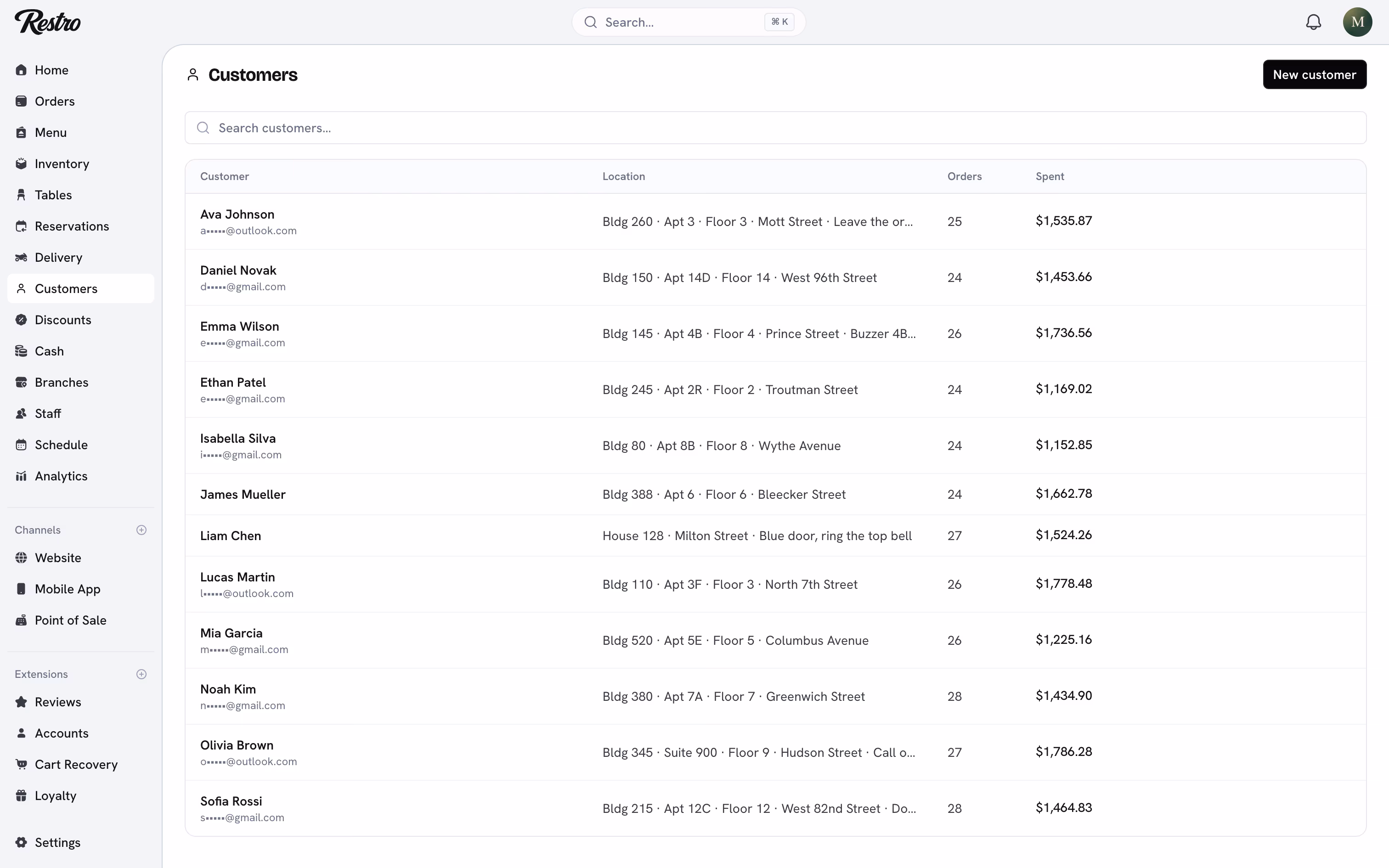 The Customers list with location, orders and total spent.