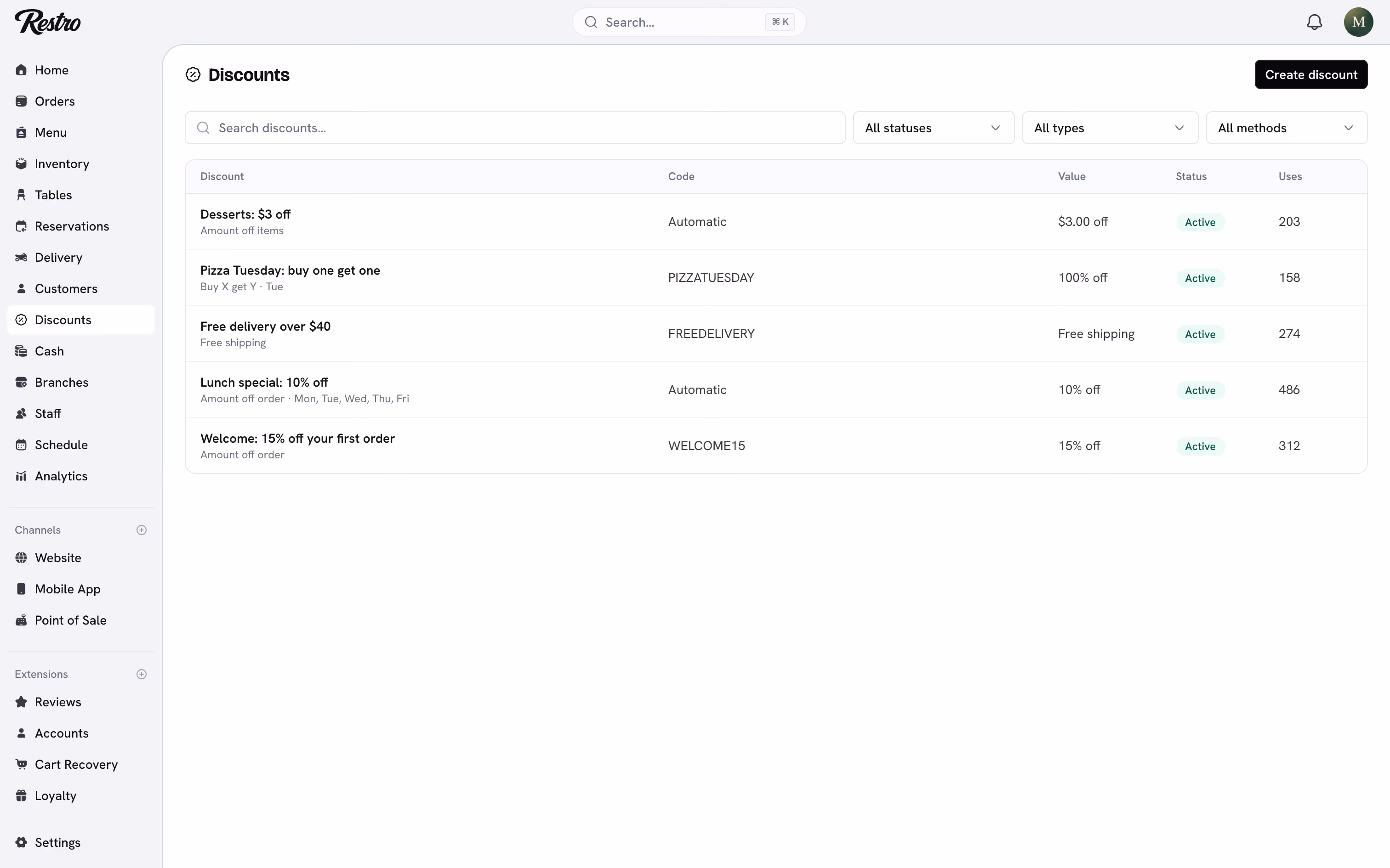 The Discounts list with type, method, value and uses.