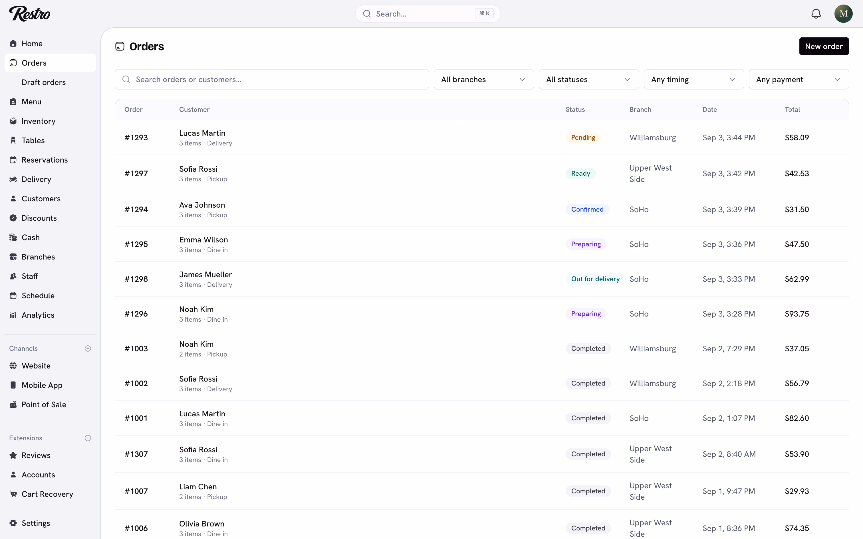 The Orders list showing today's orders and their statuses.