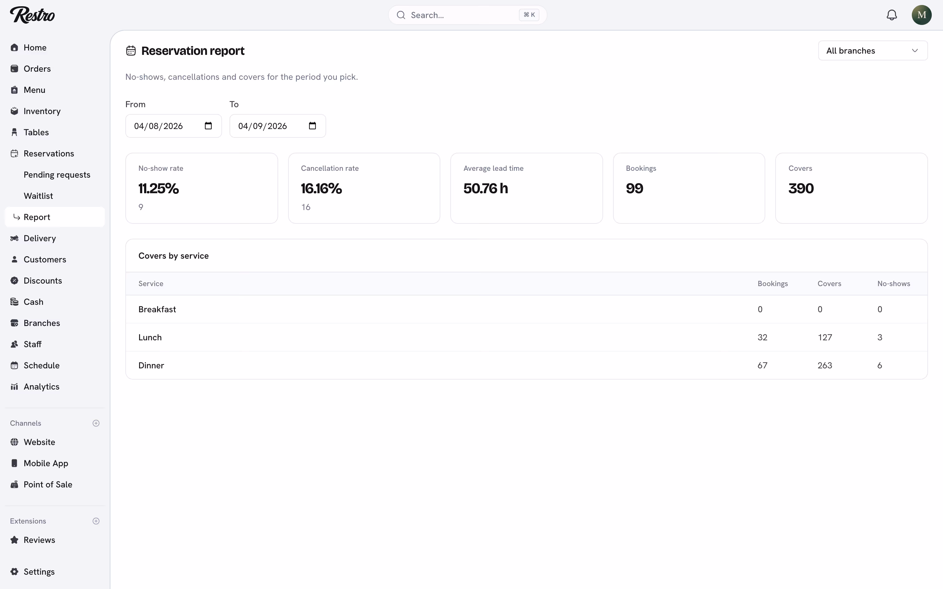 The Reservation report with no-show rate, cancellation rate and covers by service.